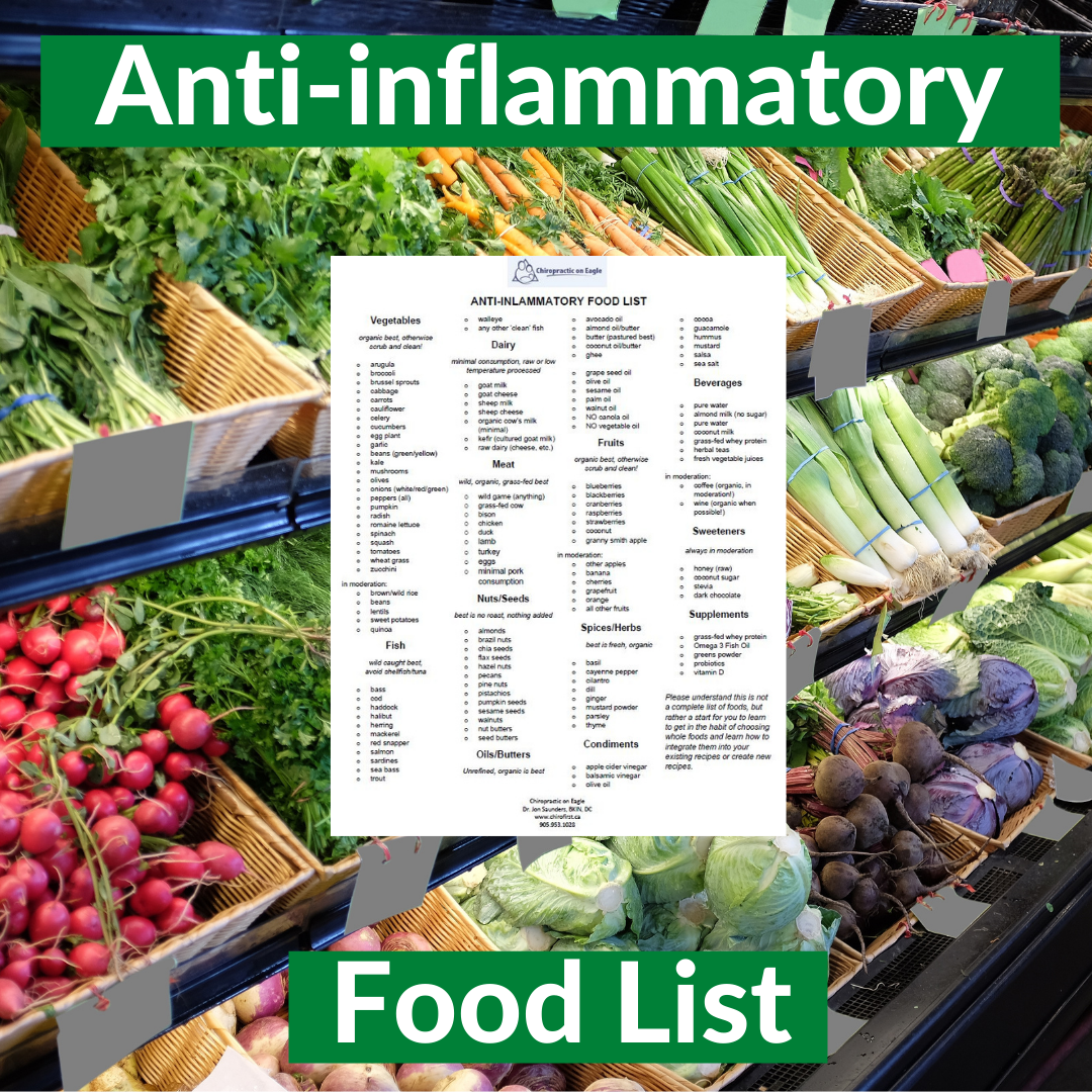 Anti inflammatory foods